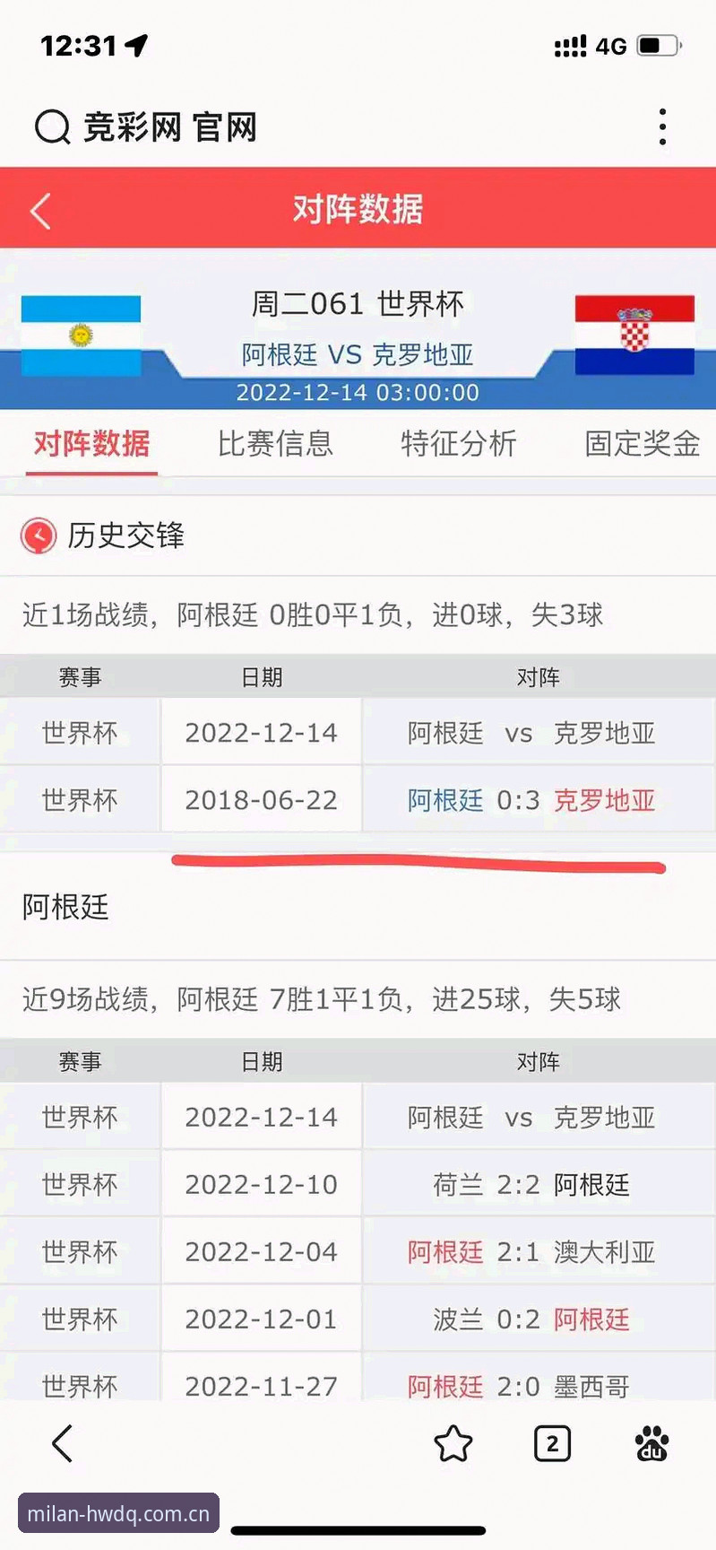 米兰数据查询 米兰数据查询实战指南:从HWDQ极粹版看懂比赛信号